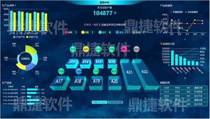 鼎捷攜手深越光電，以管理升級助推星星科技邁向集團化管控新階段