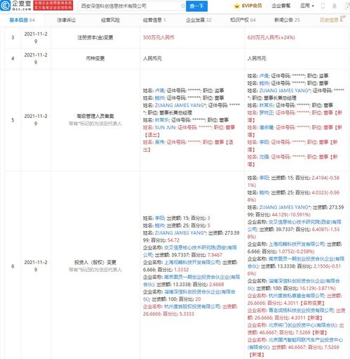 軟件與輔助設(shè)備 數(shù)字時代的得力助手