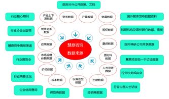 儲(chǔ)能技術(shù)研究院項(xiàng)目 投資前景調(diào)查及可行性方案設(shè)計(jì)